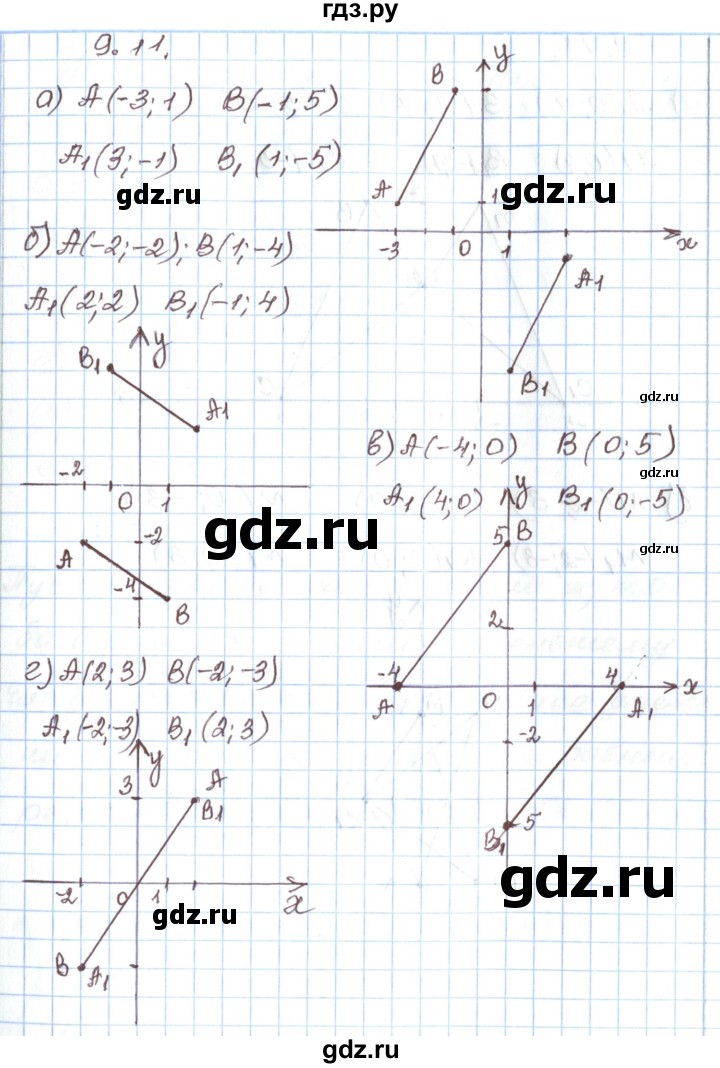 ГДЗ по алгебре 7 класс Мордкович   параграф 9 - 9.11, Решебник