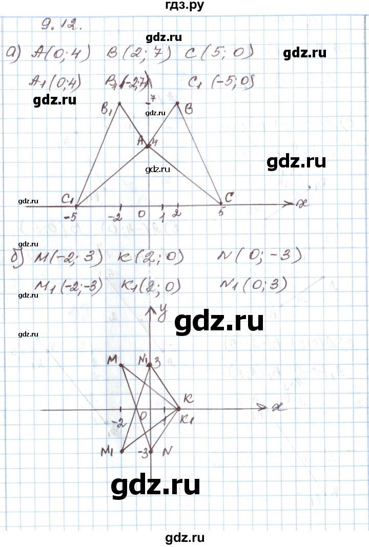 ГДЗ по алгебре 7 класс Мордкович   параграф 9 - 9.12, Решебник