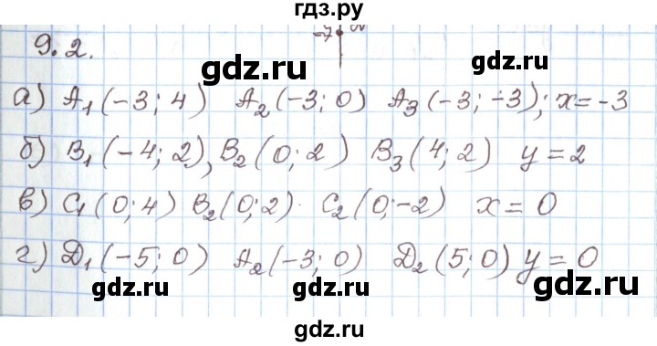 ГДЗ по алгебре 7 класс Мордкович   параграф 9 - 9.2, Решебник