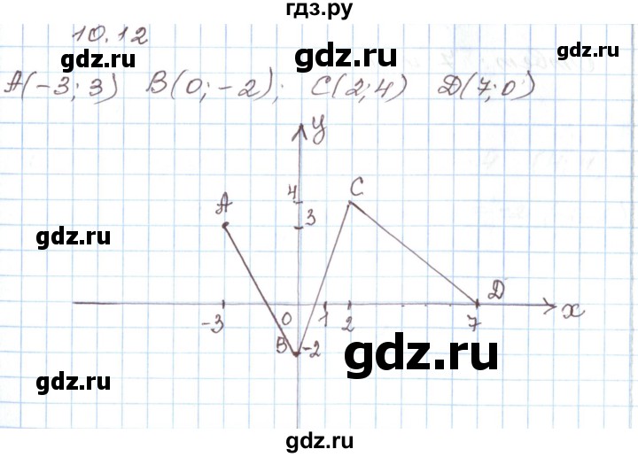 ГДЗ по алгебре 7 класс Мордкович   параграф 10 - 10.12, Решебник