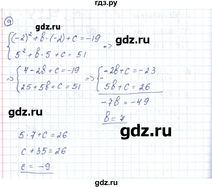 ГДЗ по алгебре 9 класс Мерзляк рабочая тетрадь  параграф 11 - 9, Решебник