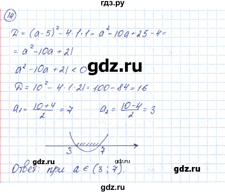 ГДЗ по алгебре 9 класс Мерзляк рабочая тетрадь  параграф 12 - 14, Решебник