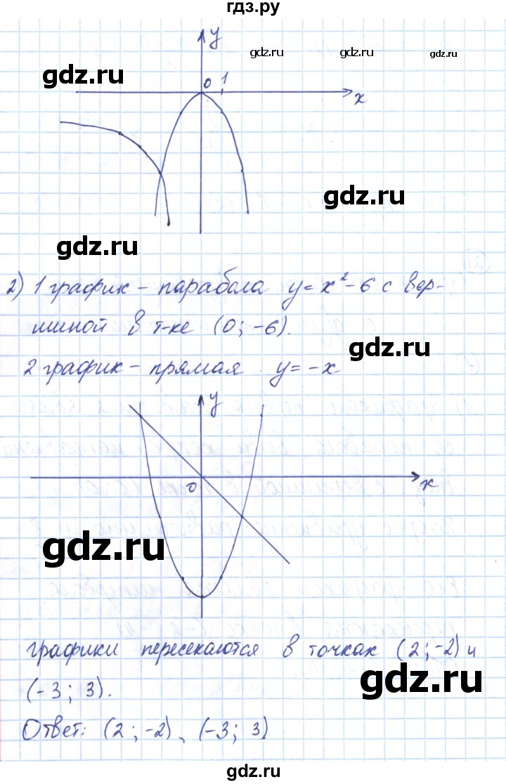 ГДЗ по алгебре 9 класс Мерзляк рабочая тетрадь  параграф 13 - 1, Решебник