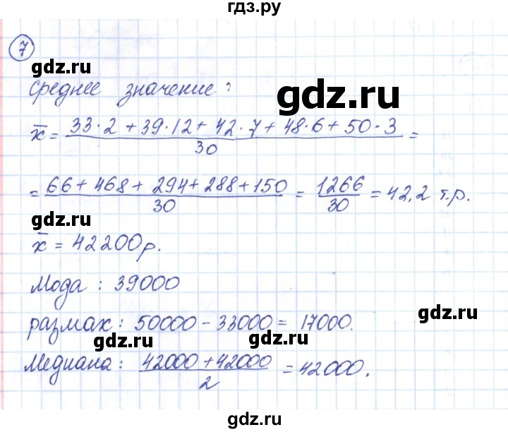 ГДЗ по алгебре 9 класс Мерзляк рабочая тетрадь  параграф 20 - 7, Решебник