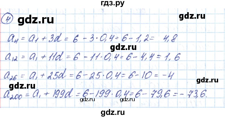 ГДЗ по алгебре 9 класс Мерзляк рабочая тетрадь  параграф 22 - 4, Решебник