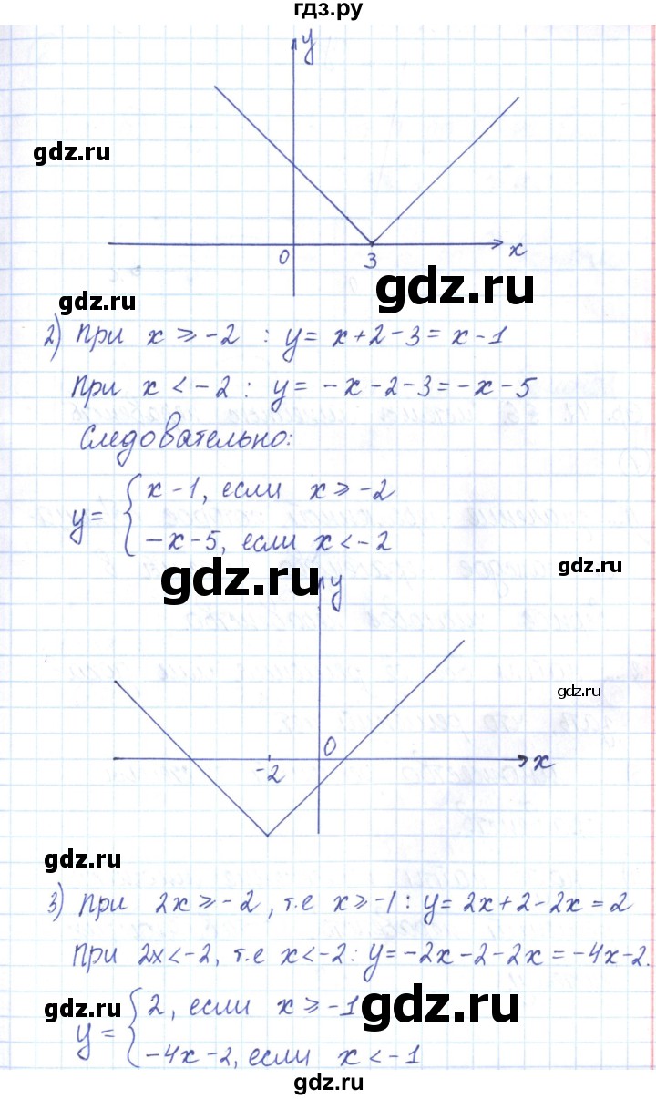 ГДЗ по алгебре 9 класс Мерзляк рабочая тетрадь  параграф 5 - 28, Решебник