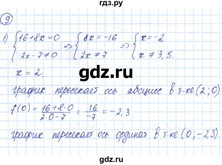 ГДЗ по алгебре 9 класс Мерзляк рабочая тетрадь  параграф 7 - 9, Решебник