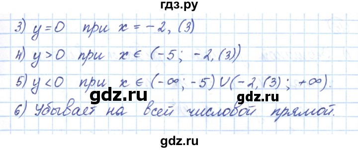 ГДЗ по алгебре 9 класс Мерзляк рабочая тетрадь  параграф 10 - 14, Решебник