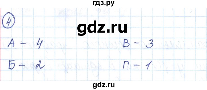 ГДЗ по алгебре 9 класс Мерзляк рабочая тетрадь  параграф 10 - 4, Решебник