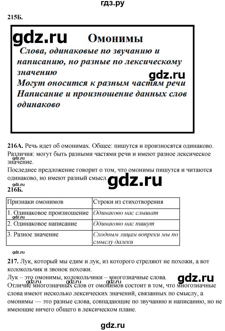 ГДЗ по русскому языку 5 класс Сабитова   часть 1. страница - 119, Решебник