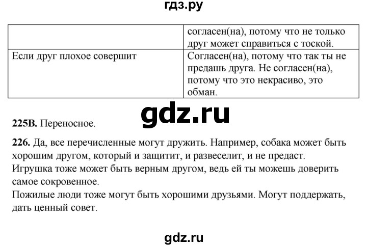 ГДЗ по русскому языку 5 класс Сабитова   часть 1. страница - 124, Решебник