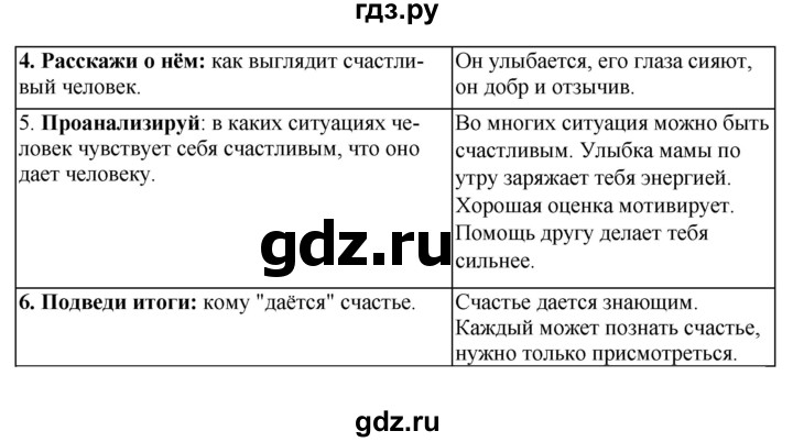 ГДЗ по русскому языку 5 класс Сабитова   часть 1. страница - 137, Решебник
