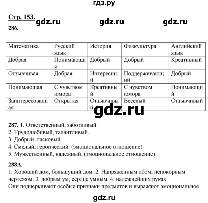ГДЗ по русскому языку 5 класс Сабитова   часть 1. страница - 153, Решебник