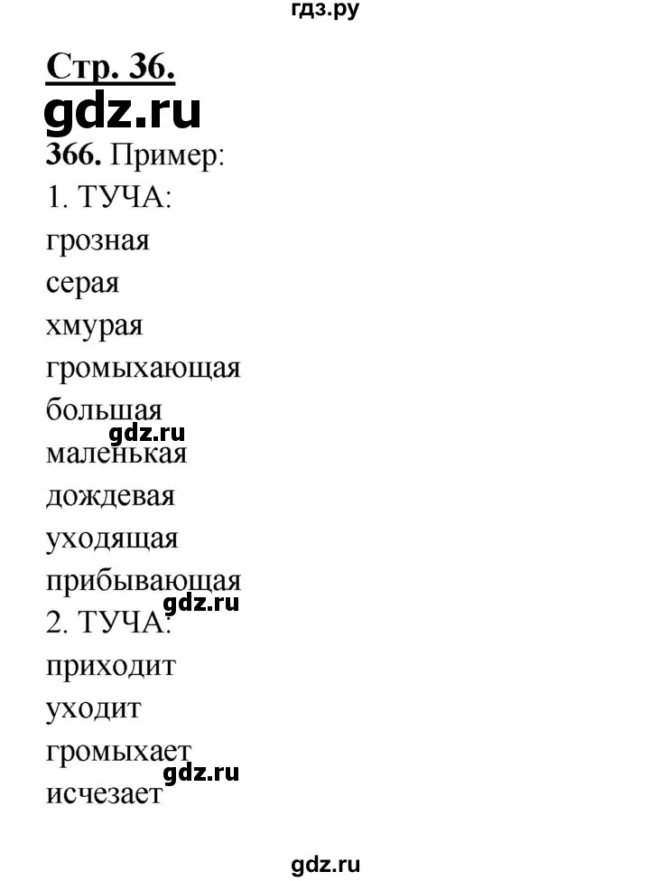 ГДЗ по русскому языку 5 класс Сабитова   часть 2. страница - 36, Решебник
