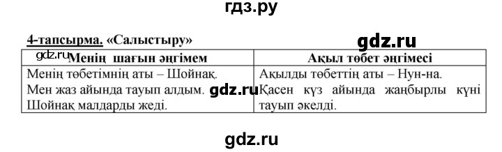 ГДЗ по казахскому языку 5 класс Даулетбекова   страница - 109, Решебник