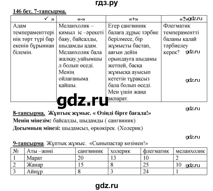ГДЗ по казахскому языку 5 класс Даулетбекова   страница - 146, Решебник