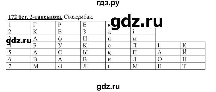 ГДЗ по казахскому языку 5 класс Даулетбекова   страница - 172, Решебник