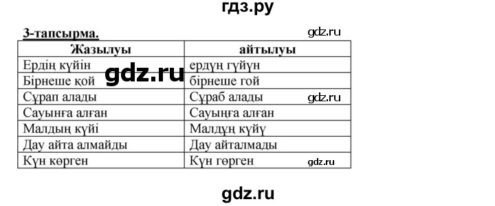 ГДЗ по казахскому языку 5 класс Даулетбекова   страница - 45, Решебник