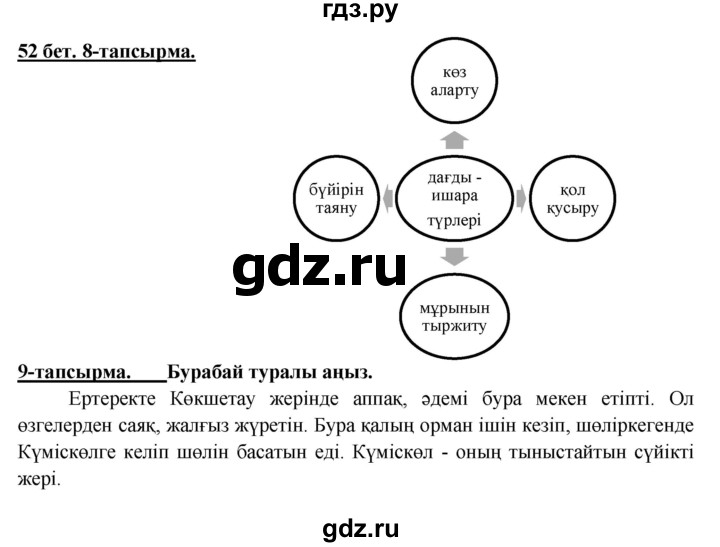 ГДЗ по казахскому языку 5 класс Даулетбекова   страница - 52, Решебник