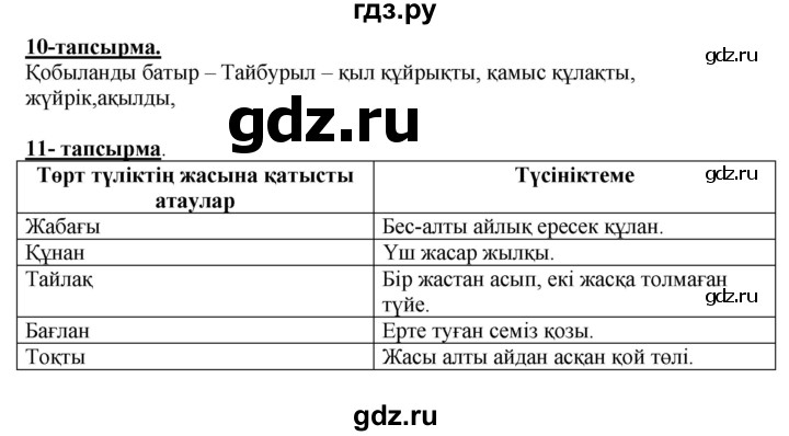 ГДЗ по казахскому языку 5 класс Даулетбекова   страница - 62, Решебник