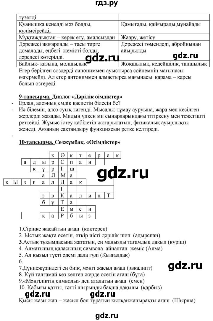 ГДЗ по казахскому языку 5 класс Даулетбекова   страница - 65, Решебник