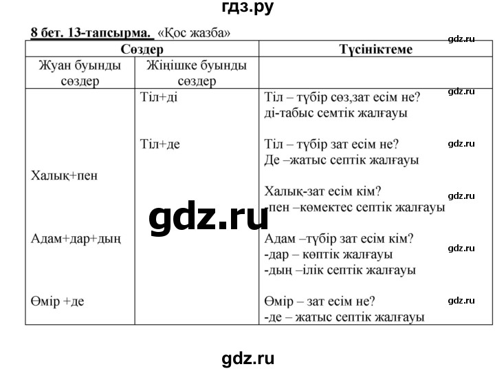 ГДЗ по казахскому языку 5 класс Даулетбекова   страница - 8, Решебник