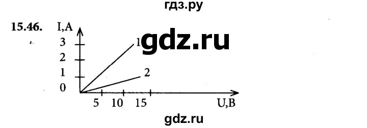 ГДЗ по физике 8 класс  Генденштейн Учебник, Задачник  тема 15 - 15.46, Решебник к задачнику