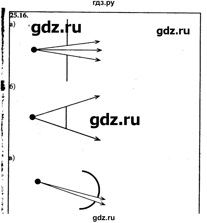 ГДЗ по физике 8 класс  Генденштейн   тема 25 - 25.16, Решебник к задачнику