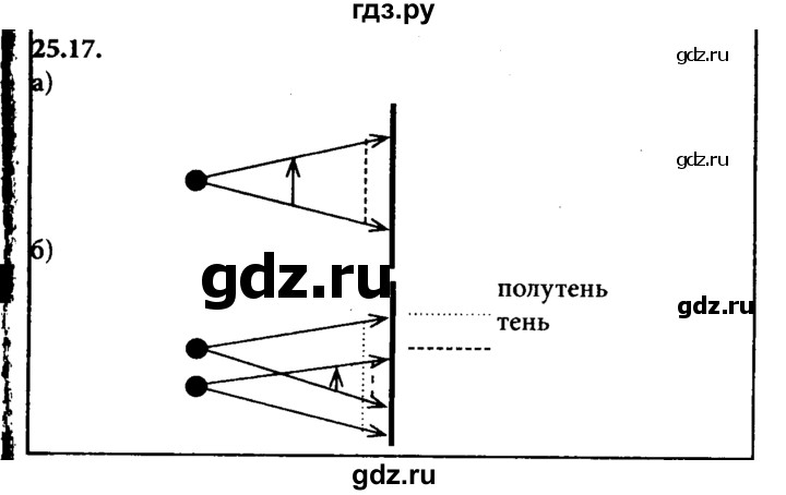 ГДЗ по физике 8 класс  Генденштейн   тема 25 - 25.17, Решебник к задачнику