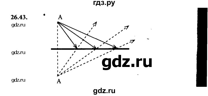 ГДЗ по физике 8 класс  Генденштейн   тема 26 - 26.43, Решебник к задачнику
