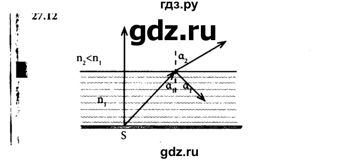 ГДЗ по физике 8 класс  Генденштейн   тема 27 - 27.12, Решебник к задачнику