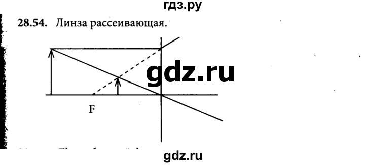 ГДЗ по физике 8 класс  Генденштейн   тема 28 - 28.54, Решебник к задачнику