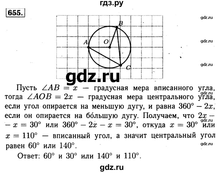 Гдз по геометрии 8 класс контурная карта