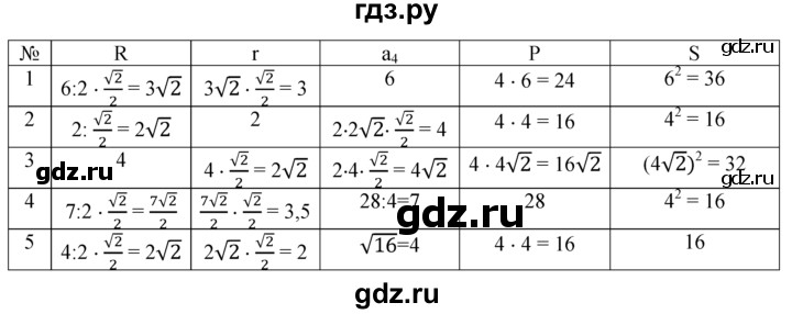 На рисунке 311 а изображен квадрат вписанный в окружность радиуса р