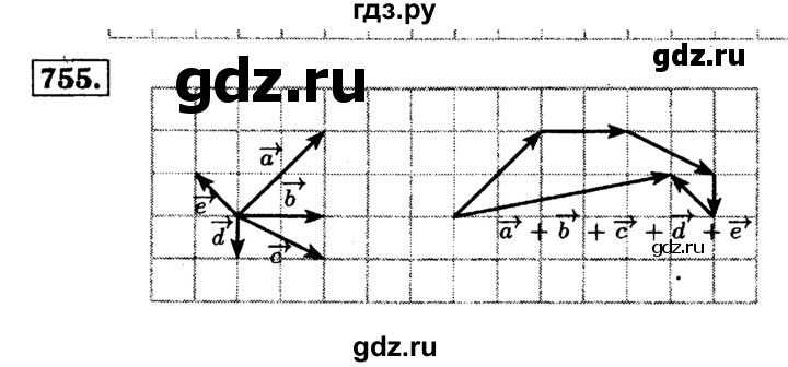ГДЗ по геометрии 8 класс  Атанасян   задача - 755, Решебник №1 к учебнику 2018