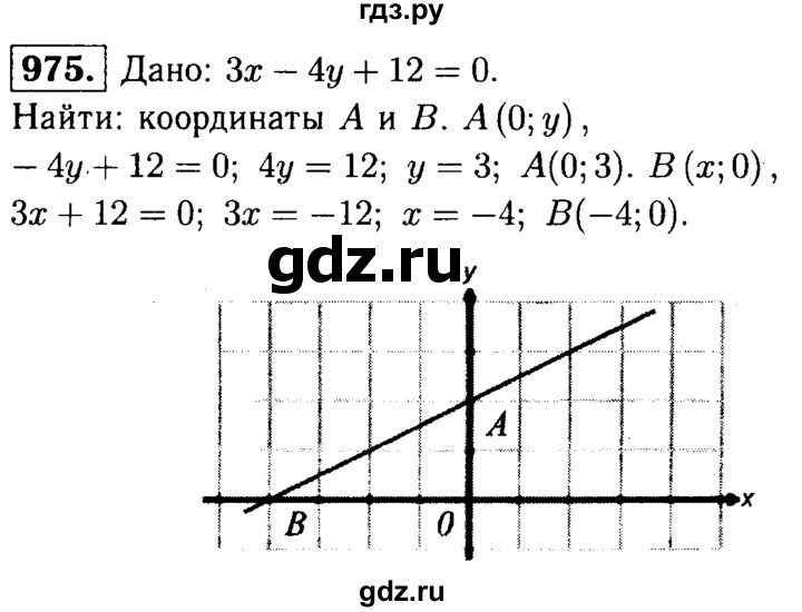 ГДЗ по геометрии 8 класс  Атанасян   задача - 975, Решебник №1 к учебнику 2018