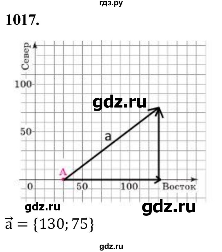 ГДЗ по геометрии 8 класс  Атанасян   задача - 1017, Решебник к учебнику 2023