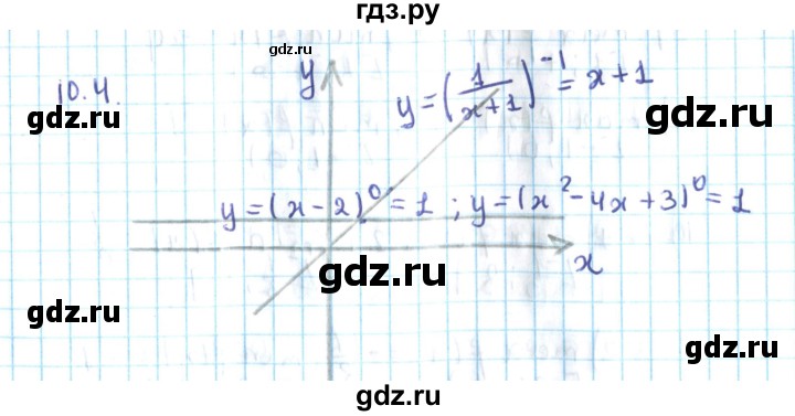 ГДЗ по алгебре 10 класс Мерзляк  Углубленный уровень параграф 10 - 10.4, Решебник №2