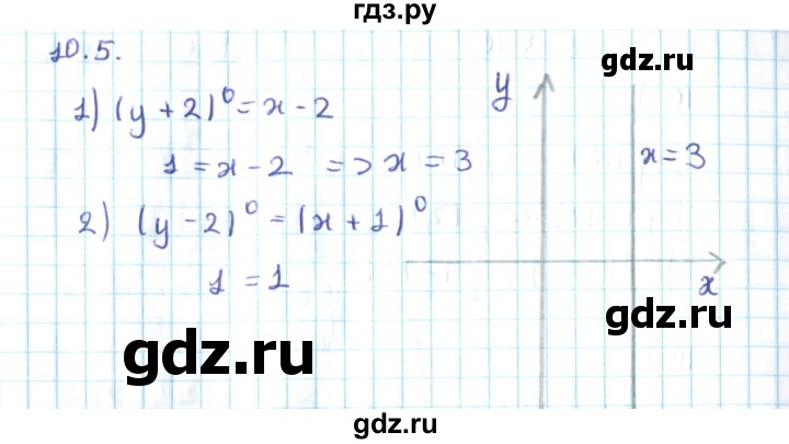ГДЗ по алгебре 10 класс Мерзляк  Углубленный уровень параграф 10 - 10.5, Решебник №2