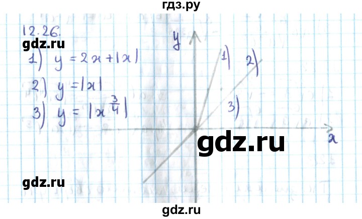 ГДЗ по алгебре 10 класс Мерзляк  Углубленный уровень параграф 12 - 12.26, Решебник №2