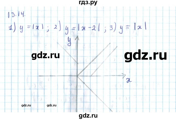 ГДЗ по алгебре 10 класс Мерзляк  Углубленный уровень параграф 13 - 13.14, Решебник №2