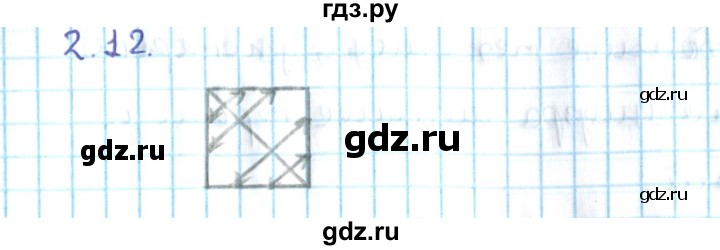 ГДЗ по алгебре 10 класс Мерзляк  Углубленный уровень параграф 2 - 2.12, Решебник №2