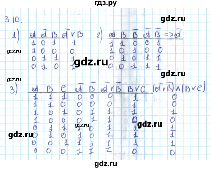 ГДЗ по алгебре 10 класс Мерзляк  Углубленный уровень параграф 3 - 3.10, Решебник №2
