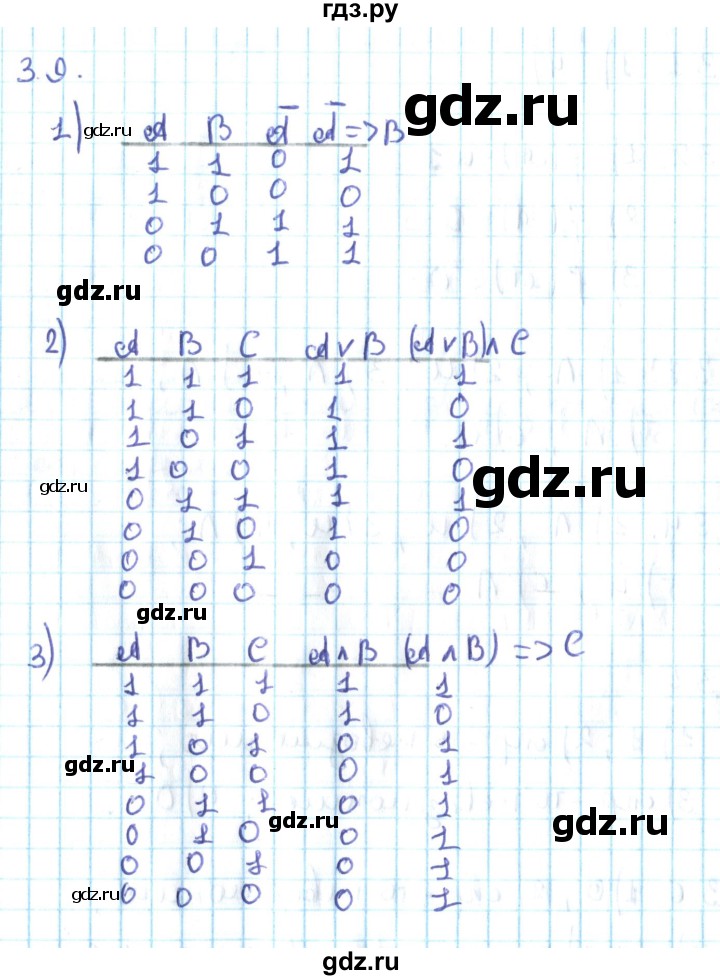 ГДЗ по алгебре 10 класс Мерзляк  Углубленный уровень параграф 3 - 3.9, Решебник №2