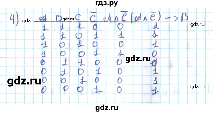 ГДЗ по алгебре 10 класс Мерзляк  Углубленный уровень параграф 3 - 3.9, Решебник №2