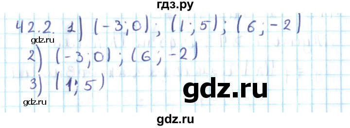 ГДЗ по алгебре 10 класс Мерзляк  Углубленный уровень параграф 42 - 42.2, Решебник №2