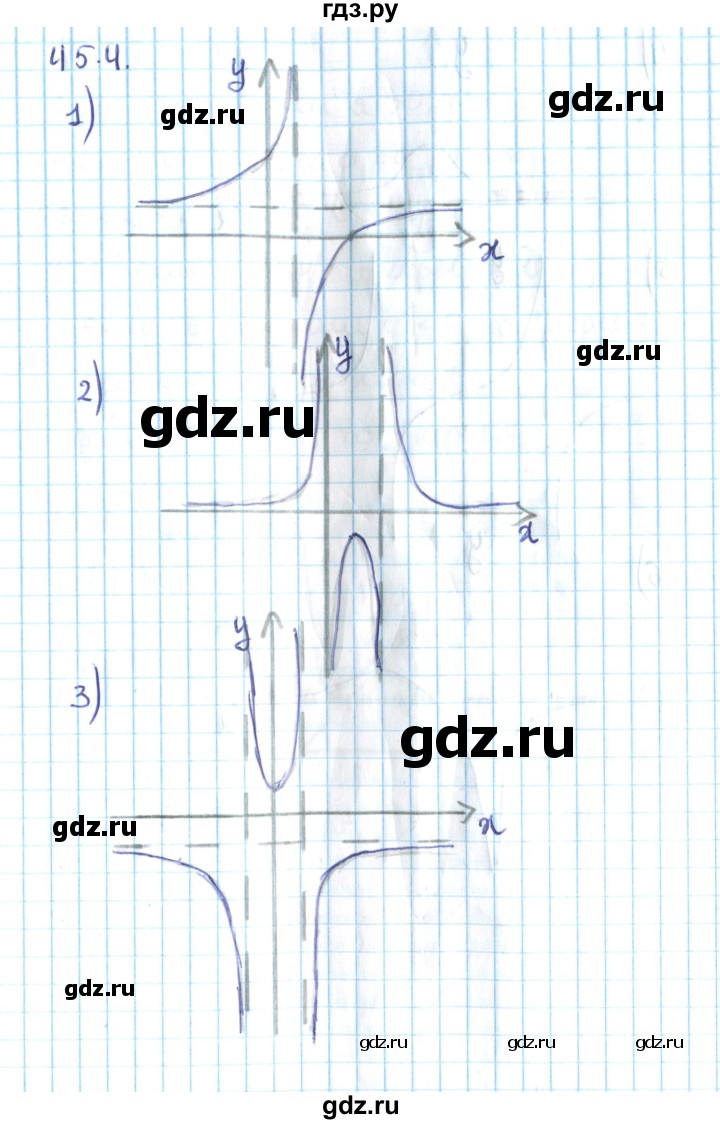 ГДЗ по алгебре 10 класс Мерзляк  Углубленный уровень параграф 45 - 45.4, Решебник №2