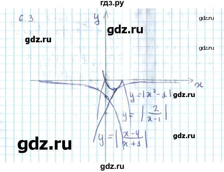 ГДЗ по алгебре 10 класс Мерзляк  Углубленный уровень параграф 6 - 6.3, Решебник №2