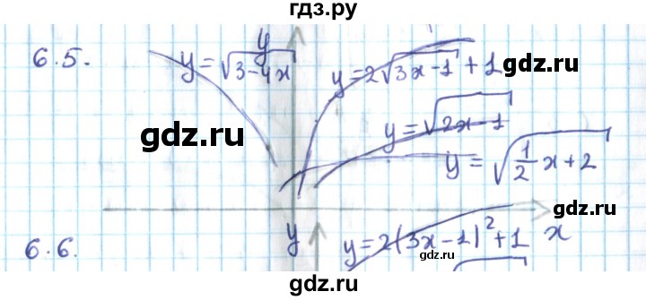 ГДЗ по алгебре 10 класс Мерзляк  Углубленный уровень параграф 6 - 6.5, Решебник №2