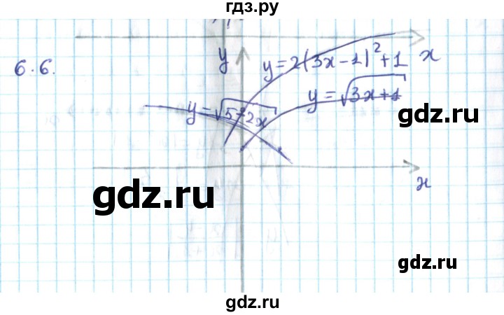 ГДЗ по алгебре 10 класс Мерзляк  Углубленный уровень параграф 6 - 6.6, Решебник №2